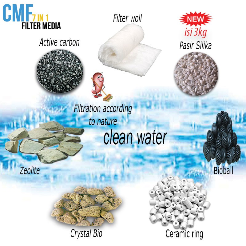 New Complete Filter Media 3kg Media Filter Untuk Aquarium Dan Kolam Lazada Indonesia