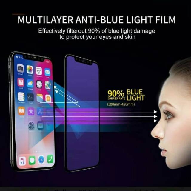 tempered glass blue light fungsi