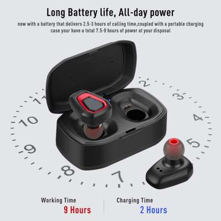Ailsen MINI กีฬา A7 TWS หูฟังบลูทูธสเตอริโอไร้สายแท้หูฟังไมโครโฟนกันน้ำชนิดใส่ในหูชุดหูฟังสำหรับ iPhone Android