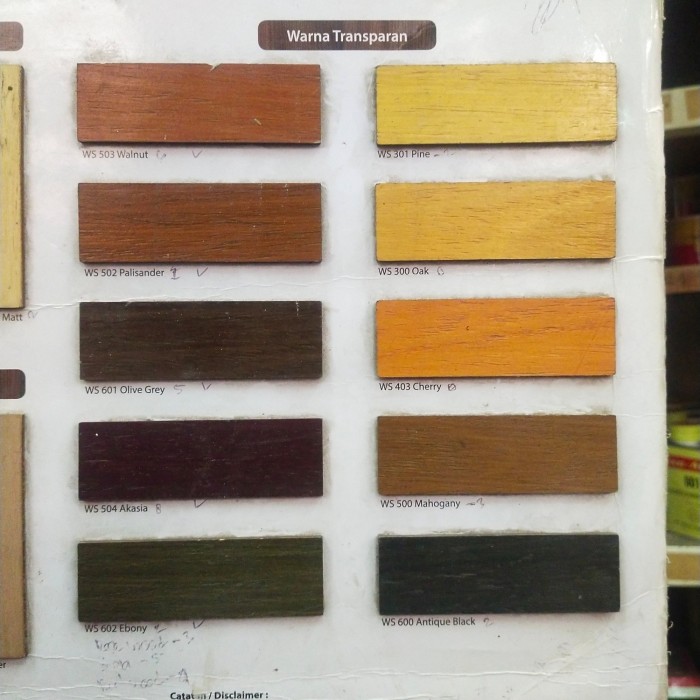 Jual Plitur Kayu Mowilex Terbaru Lazada Co Id