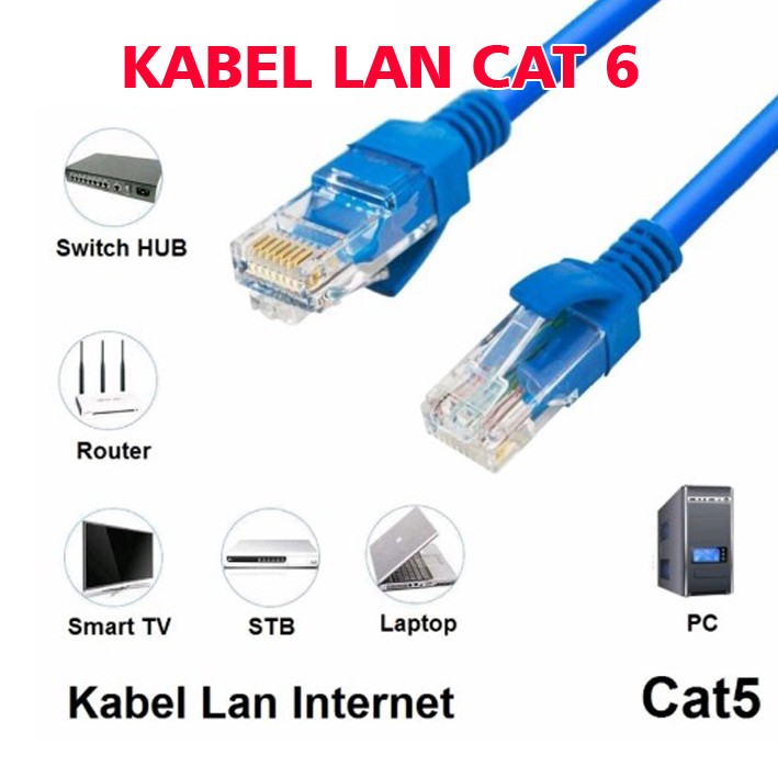 Kabel LAN CAT 6 RJ45 UTP Ethernet 1.5M 3M 5M 10M 15M 20M 25M Cat6 ...