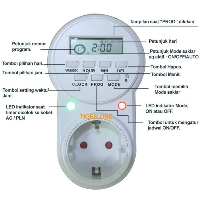 Stop Kontak Timer Listrik Digital saklar otomatis LED GET03A 220V