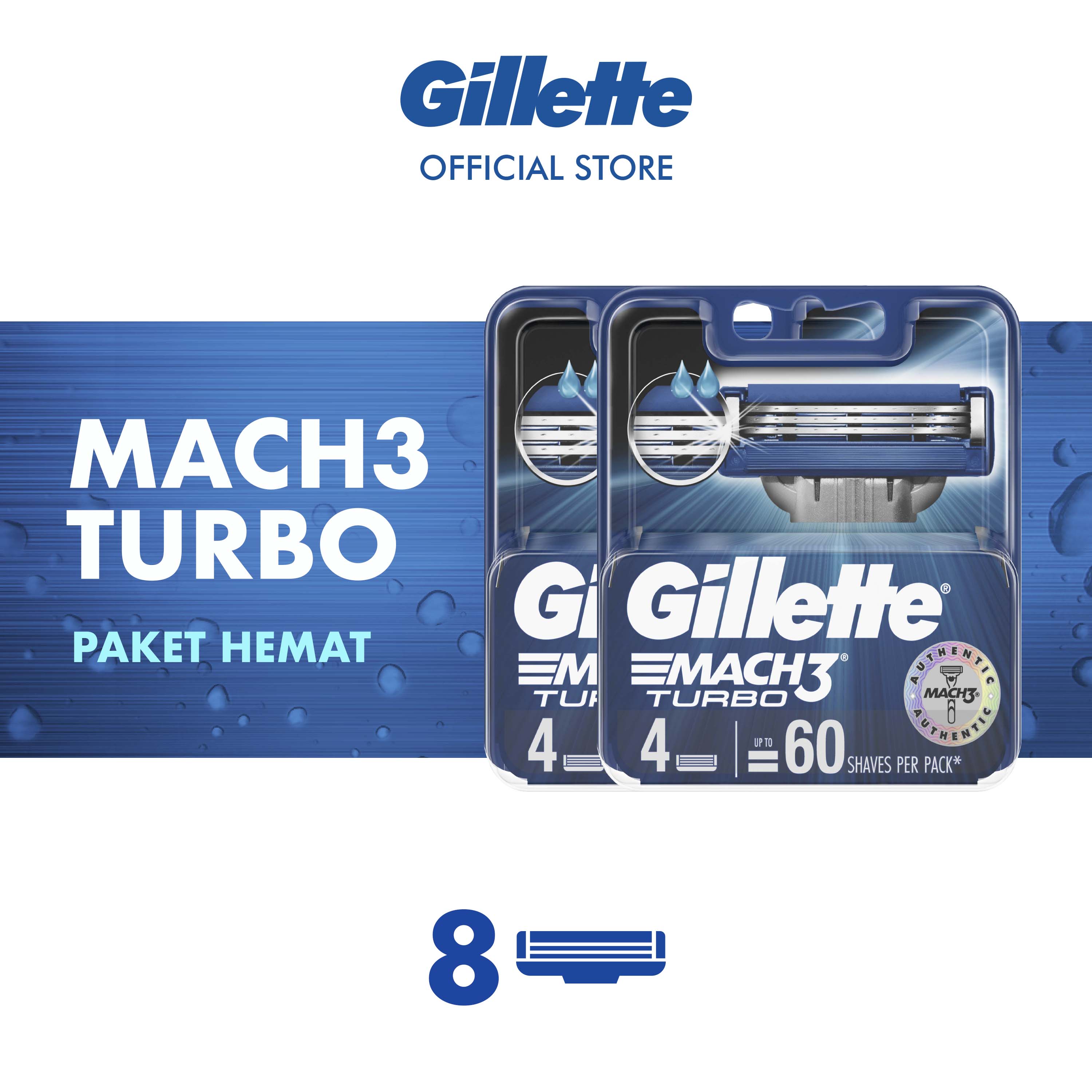 Gillette Pencukur Mach 3 Turbo Isi 4 Refill Pisau Cukur Isi Ulang Paket ...