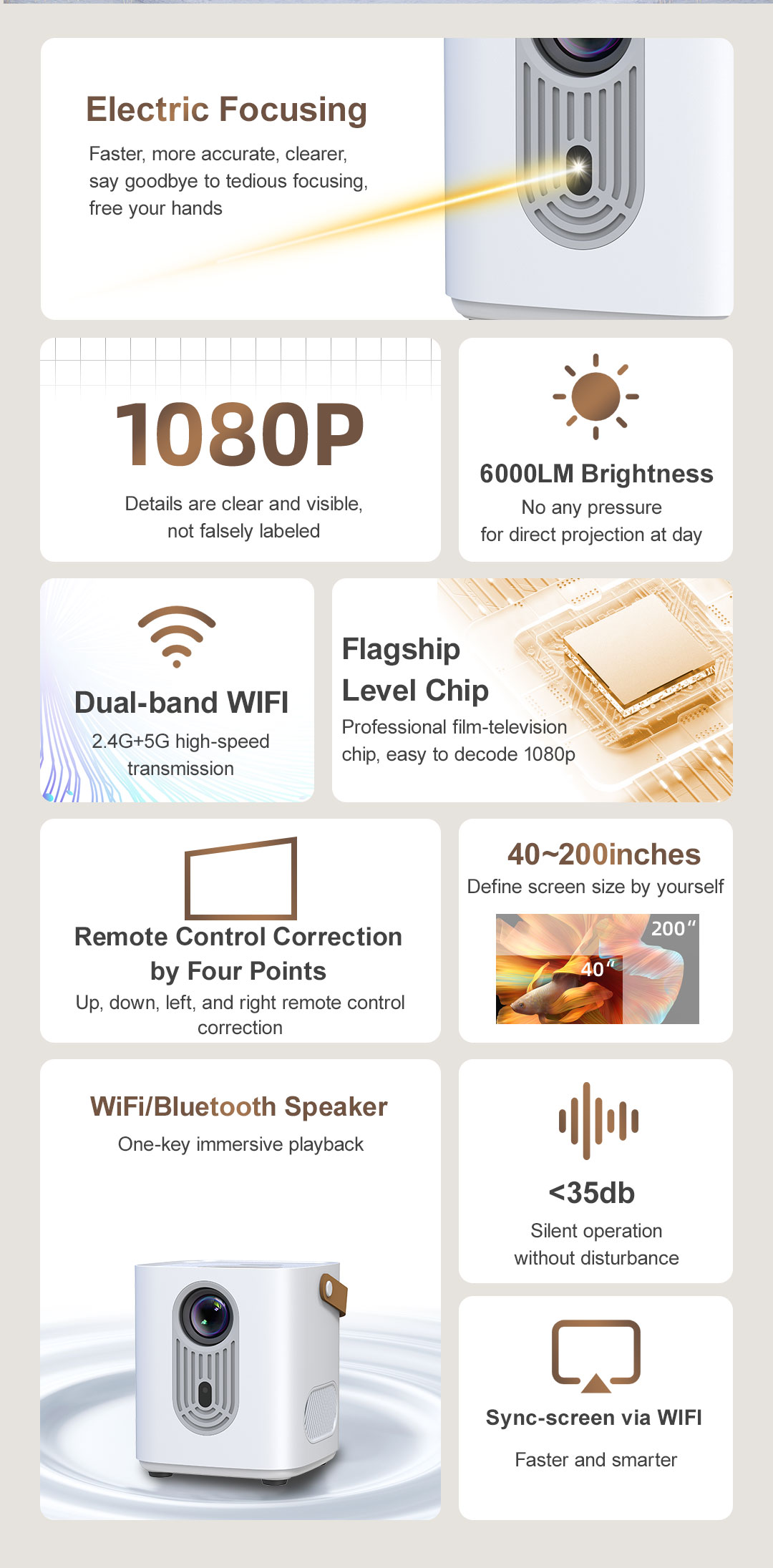 OKZOOM AI Mobile Projector S2 Full HD 1080P 4K Wireless Ultra-Short Throw  Distance Projector Portable Home Use 1080P Projector Lcd Technology  Built-In Audio Projector - Lazada | Lazada Indonesia