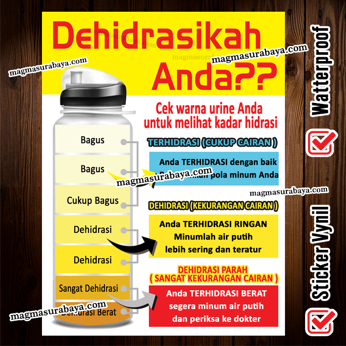 Stiker Dehidrasikah Anda - Cek Urine Setiap Hari - Jagalah Kesehatan ...