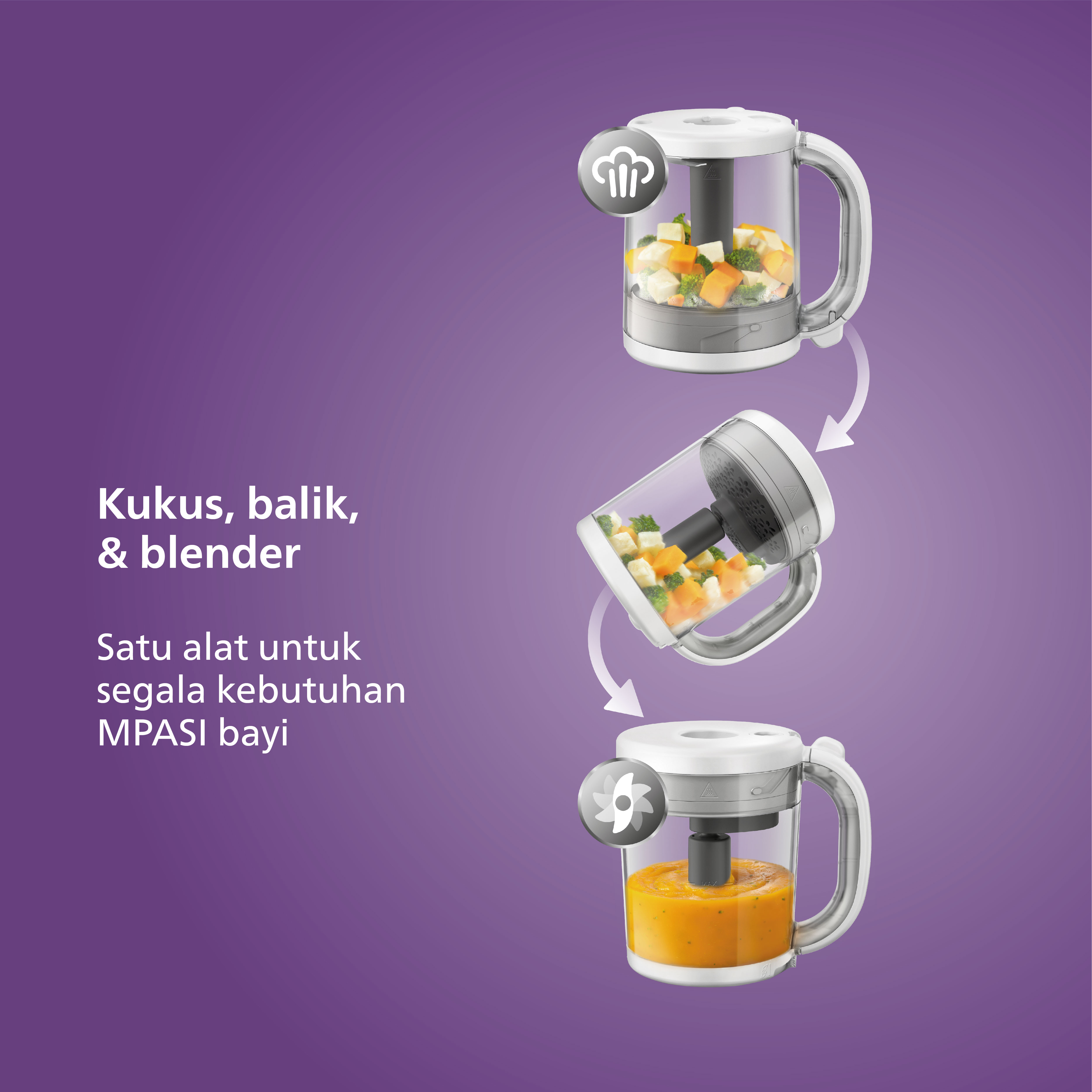 Philips Avent Food Processor Alat MPASI Blender Menyimpan