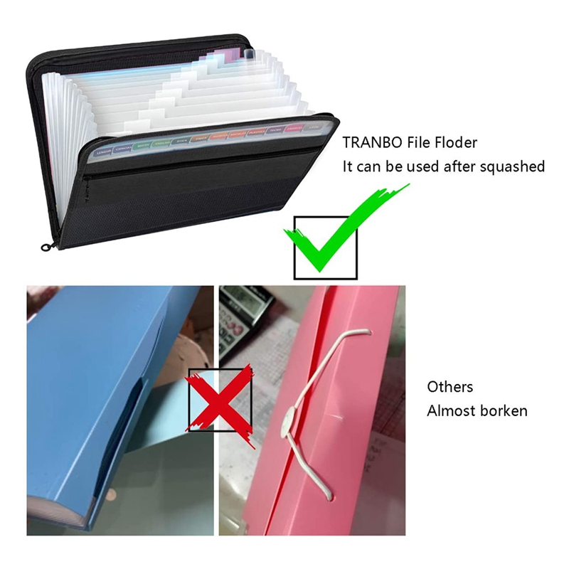 13 Pockets Expanding File Folder A4 Plastic Document Wallet Organizer for Personal Office Stationary Storage(Black)