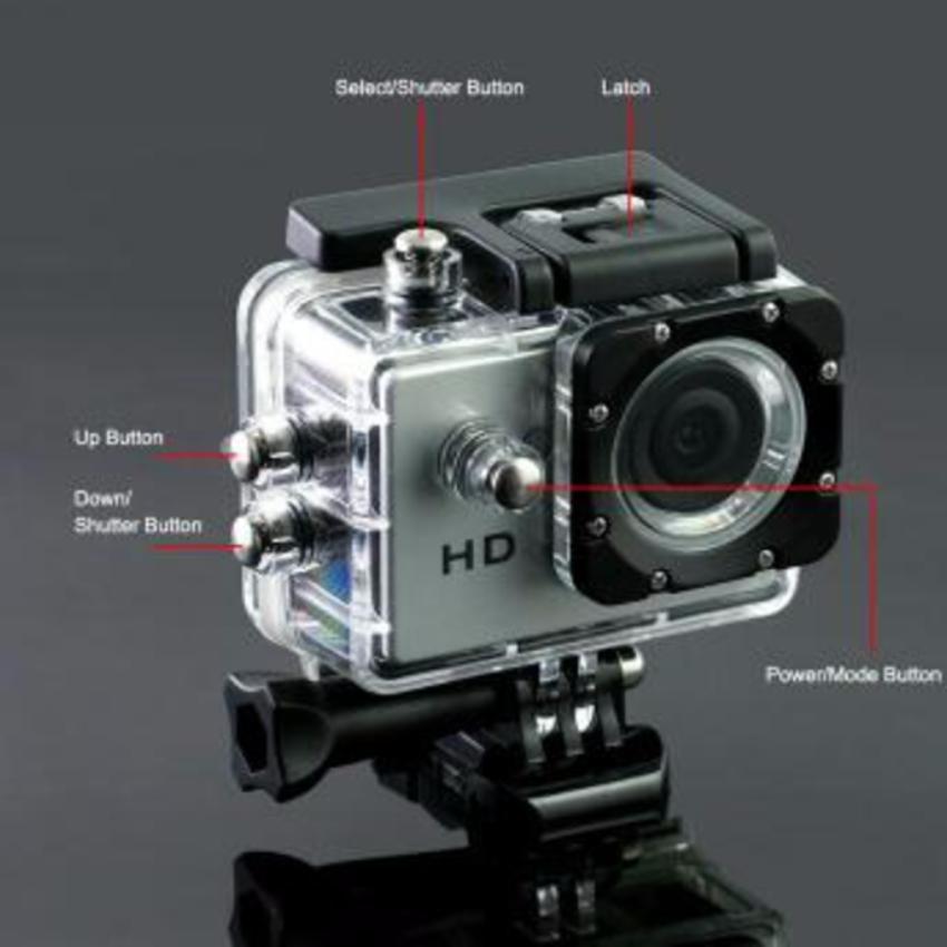 Kamera Perekam Video Digital Terbaru | Lazada.co.id