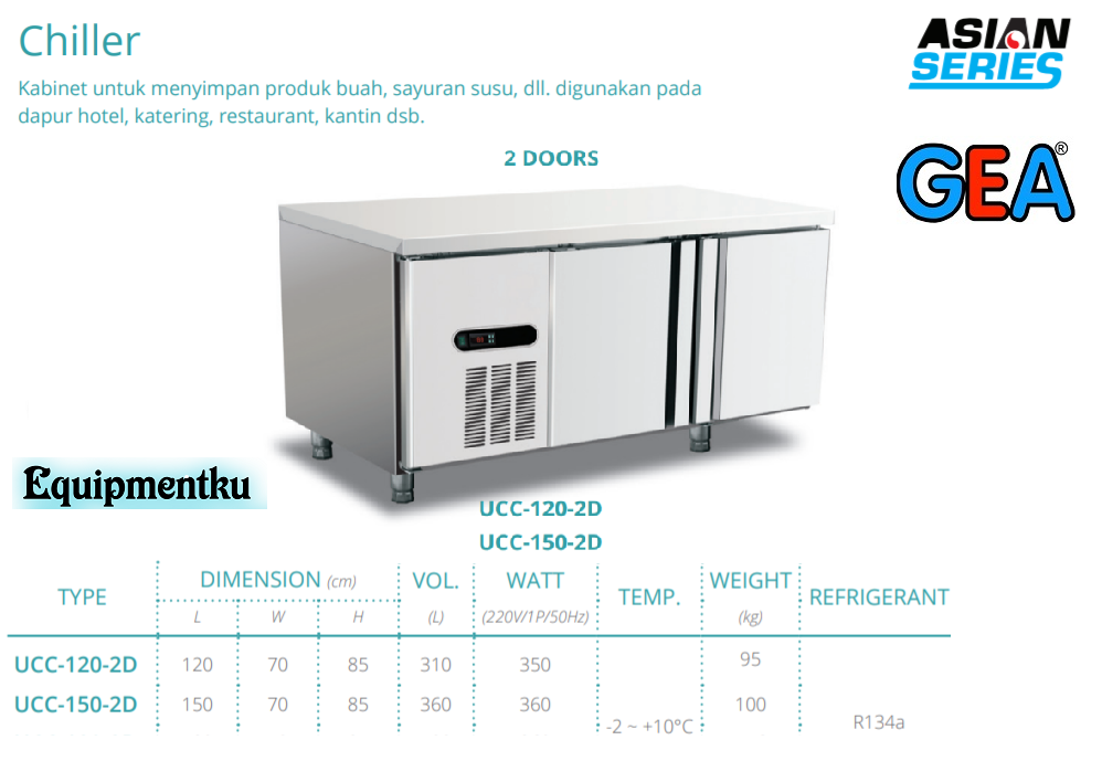 gea ucc 120 2d