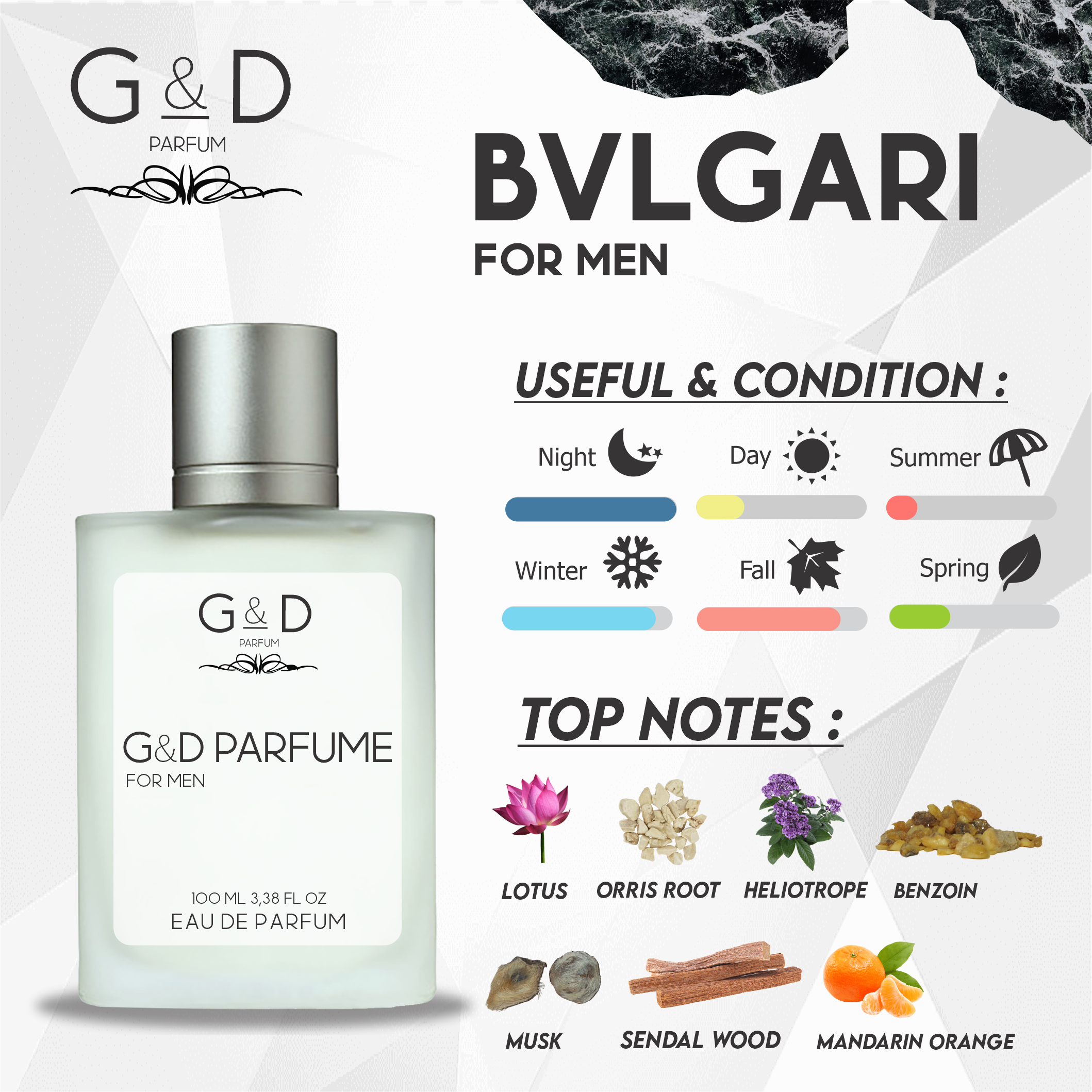 G&d perfume best sale