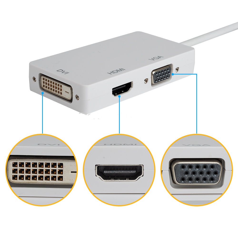3 IN 1 Converter Macbook Air iMac Mini 