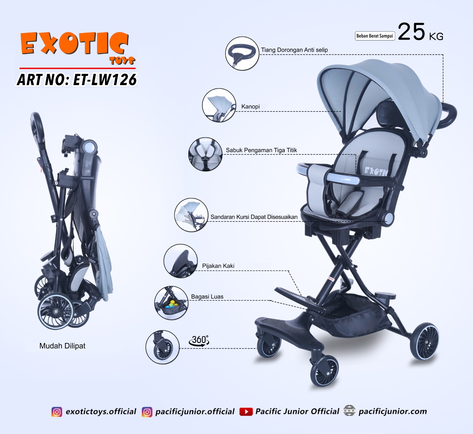 Stroller yang kuat 2024 sampai 25 kg