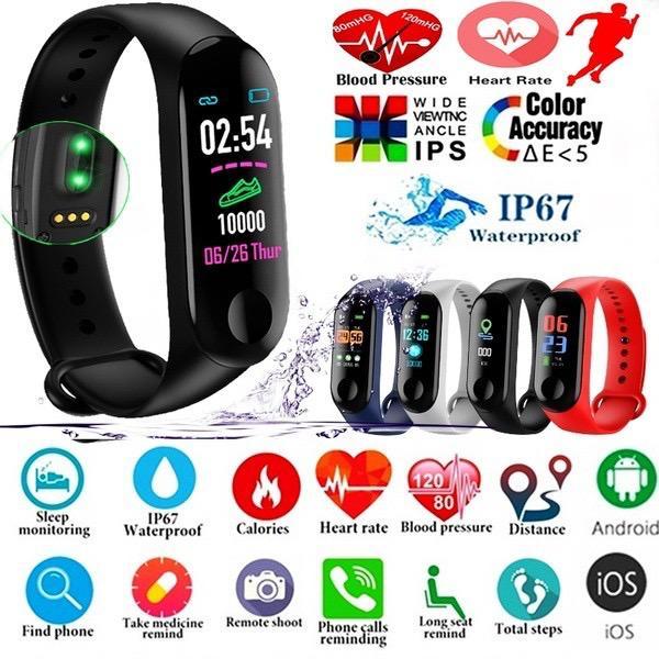 smartband cognos