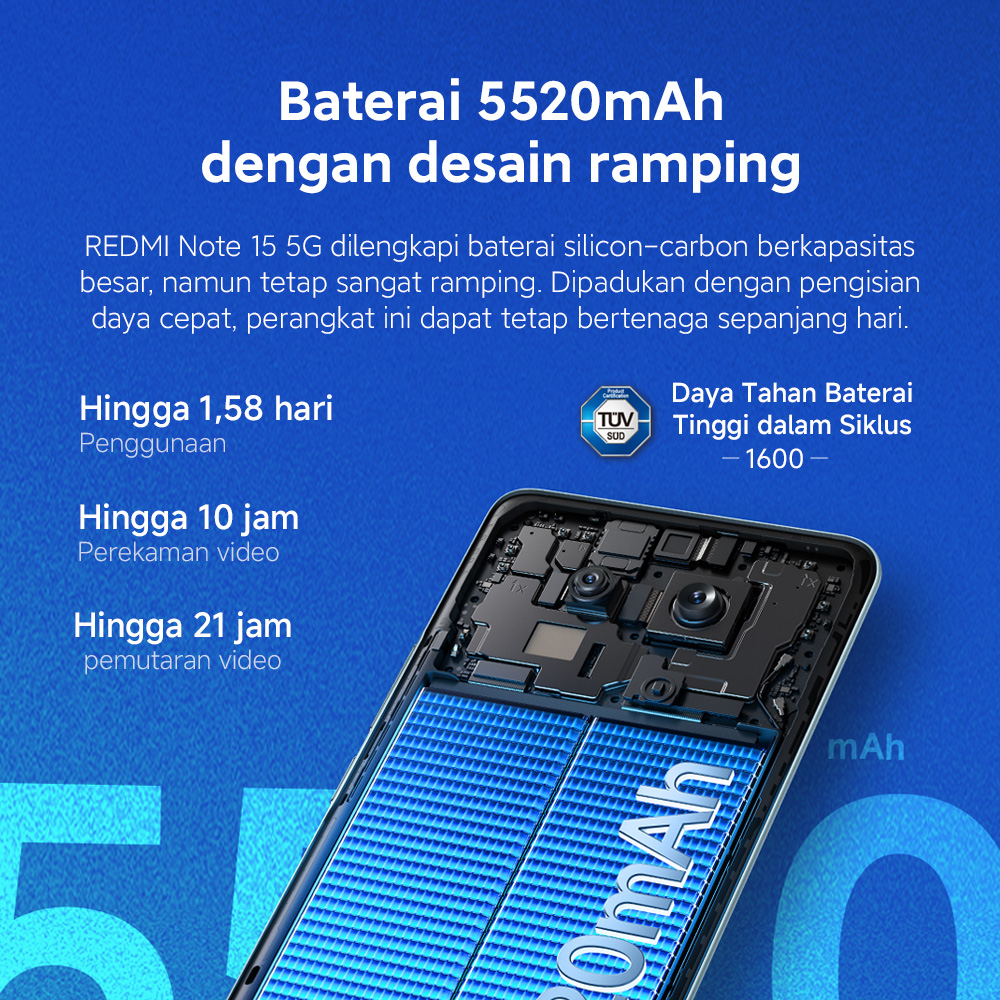 Xiaomi Redmi Note 15 5G (8/256 GB) (12/512 GB) | Baterai 5520mAh dengan desain ramping | Kaca layar dengan daya tahan tinggi | IP66 Ketahanan debu dan air [Xiaomi Official Store] - Gambar 3