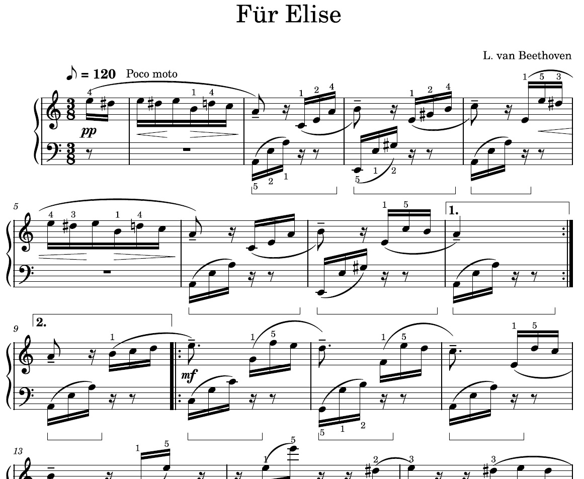 Latihan tutorial Partitur musik Beethoven Judul Fur Elise Not Balok ...