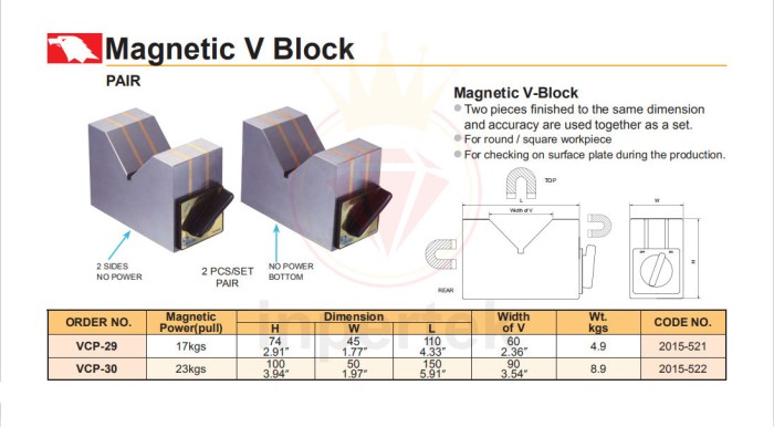 f5926675f9c19eee0803f4eca5f99b