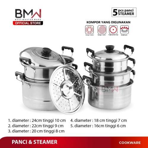 Jual Cookware Set Bmw Terbaru | Lazada.co.id