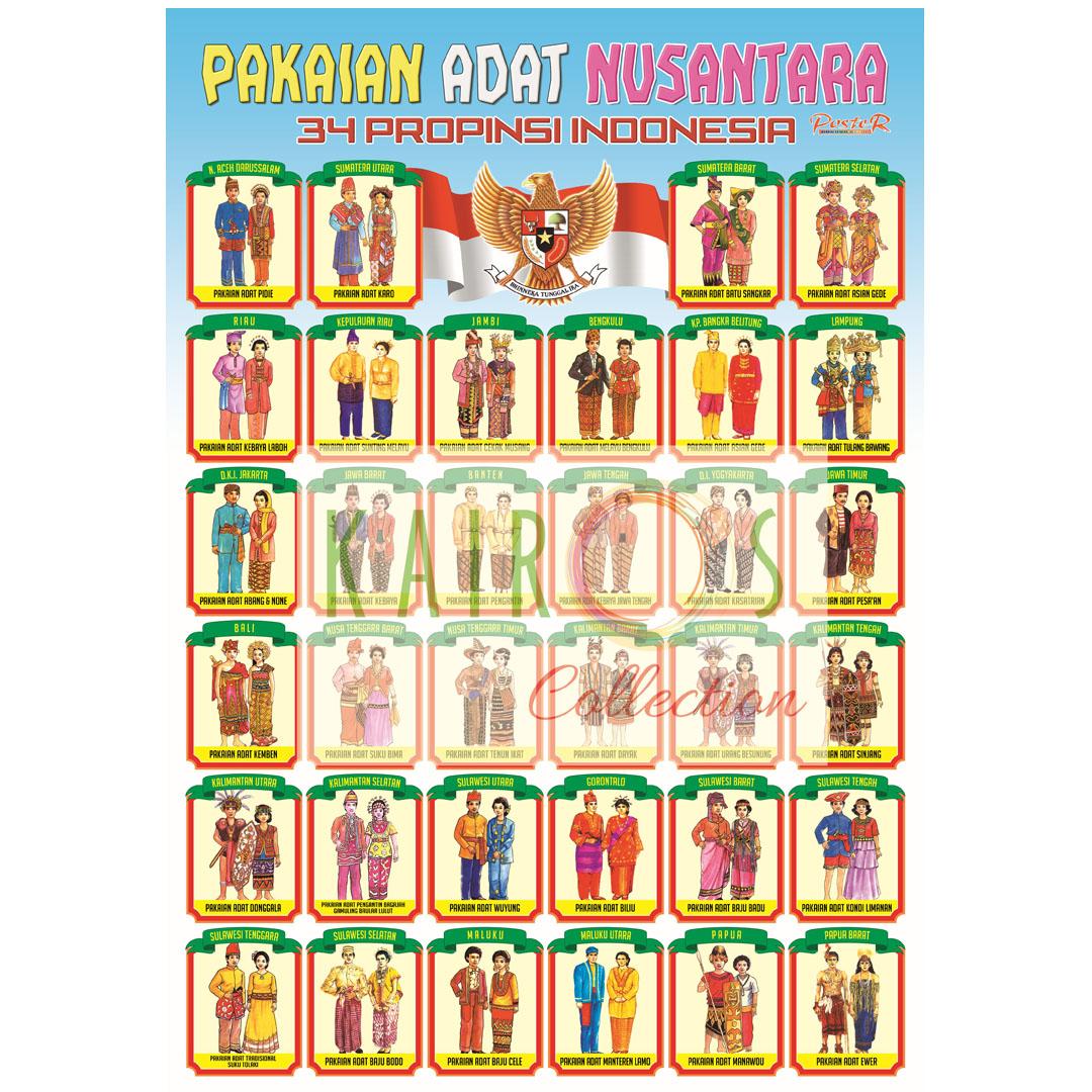 Poster Pakaian Adat Indonesia