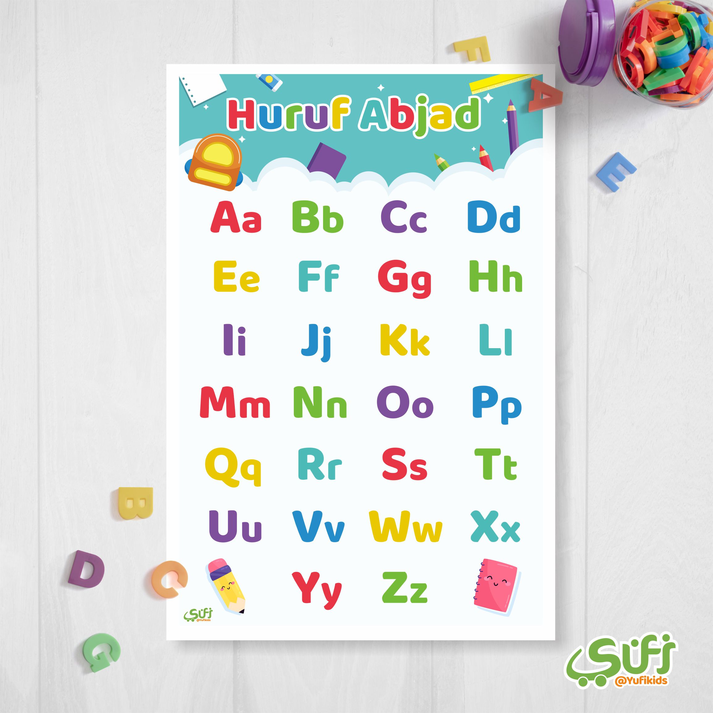 POSTER EDUKASI ABC - Poster Belajar Anak - Huruf Abjad | Lazada Indonesia