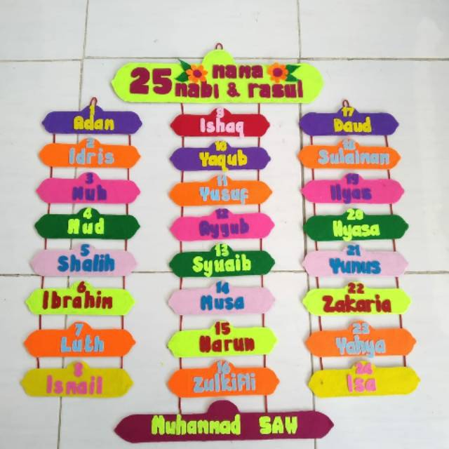 25 Nama Nabi Hiasan Gantung Hiasan Dinding Tempel Lazada Indonesia 25 Nama Nabi Hiasan Gantung Hiasan Dinding Tempel Lazada Indonesia