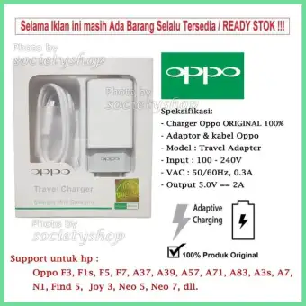 Get F1S Oppo Charger Pictures
