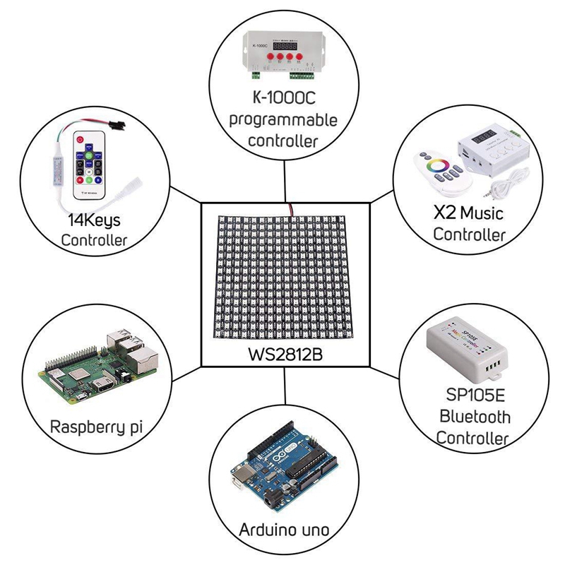 WS2812B LED RGB Flexible Pixel Panel 16X16 Individually Addressable Panel Light LED Module Matrix Screen