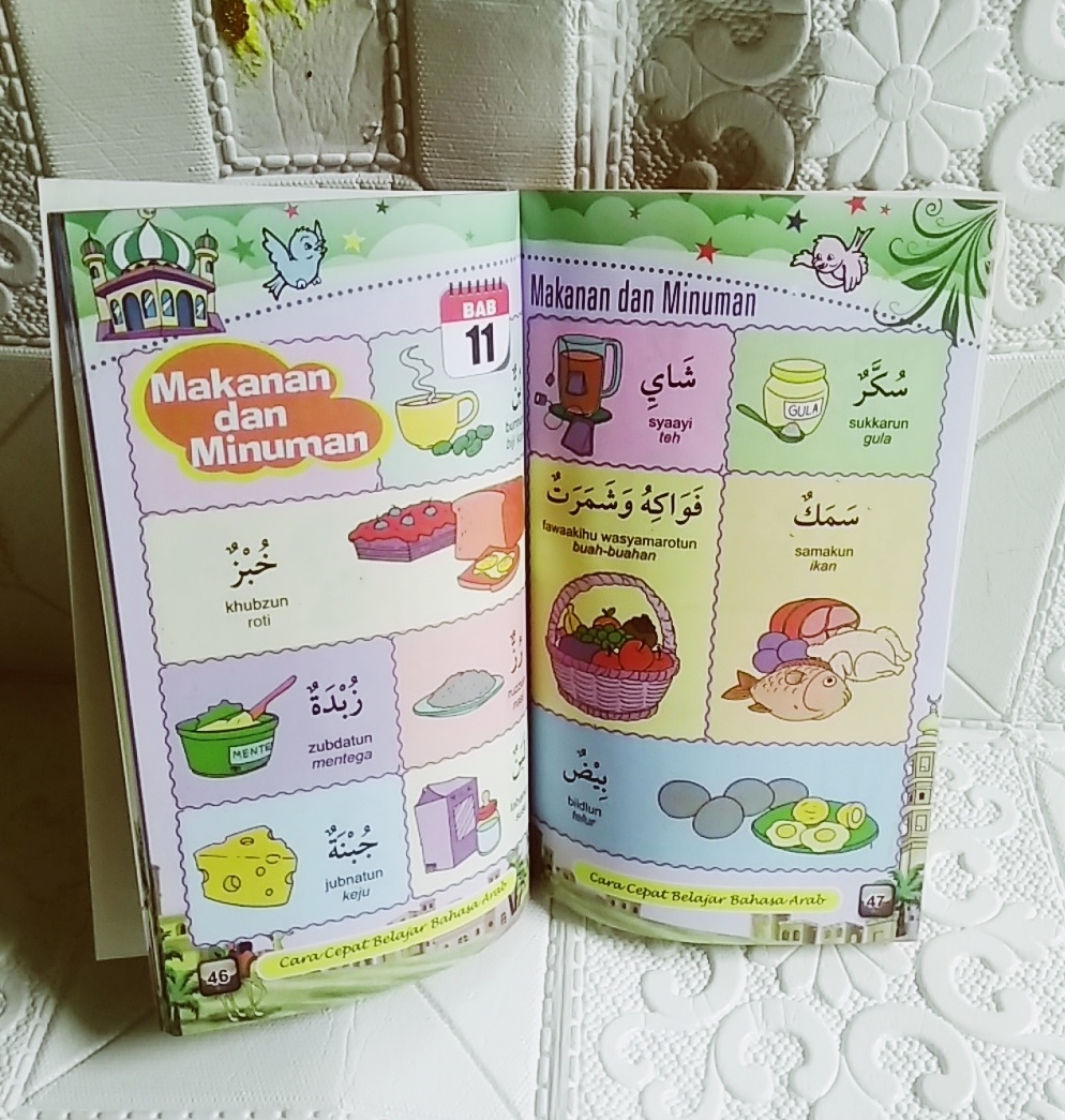 Kamus Bahasa Arab Bergambar Cara Cepat Mengenal Bahasa Arab Lazada Indonesia