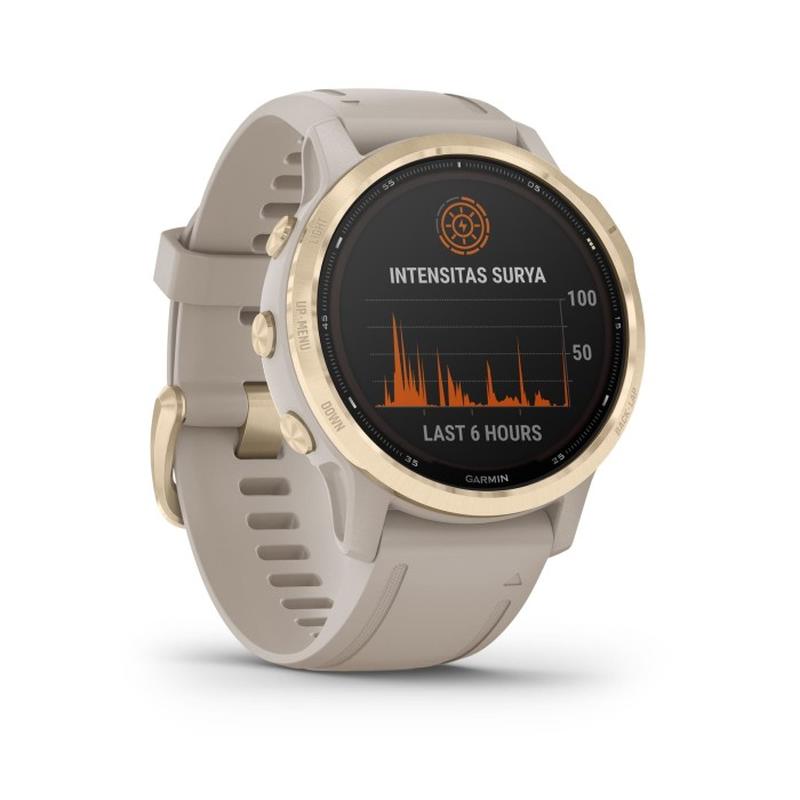 harga garmin solar