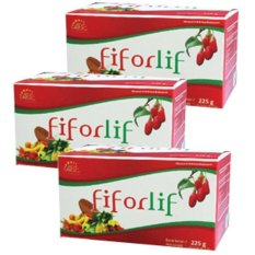 FIFORLIF - Solusi Perut Buncit
