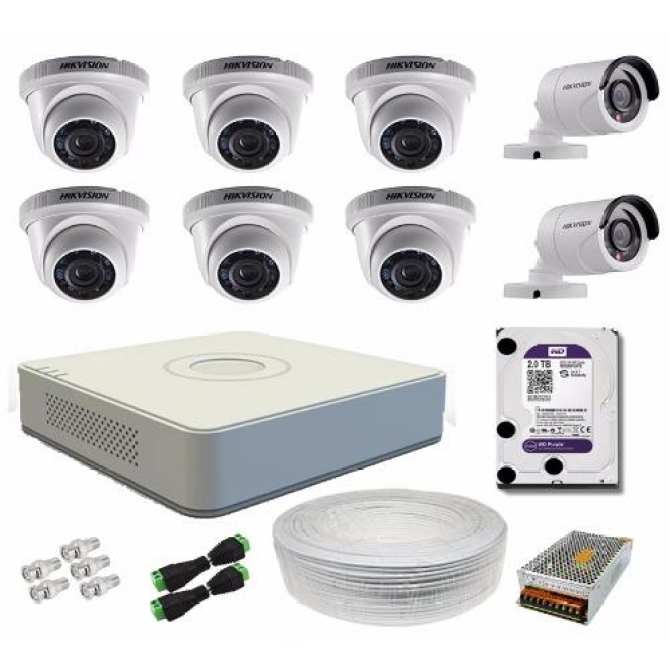 paket cctv 8ch hikvision turbo hd 2mp 1080p ori resmi lazada indonesia paket cctv 8ch hikvision turbo hd 2mp 1080p ori resmi lazada indonesia