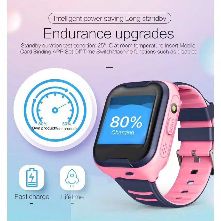 Bisa Cod Smartwatch Bisa Video Call 4g Ip67 Jam Tangan Gps Anak Anti Air Imoo Imo Lazada Indonesia