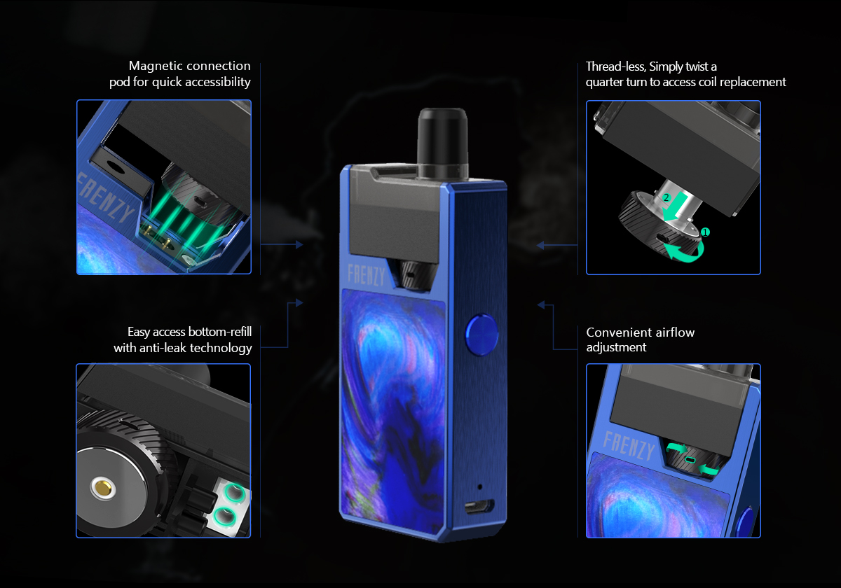 Paket Siap Kebul Authentic Geekvape Frenzy Pod Kit 950mah Likuid