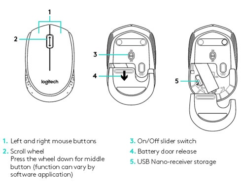 why do mouse scroll wheel not work well on chrome for mac