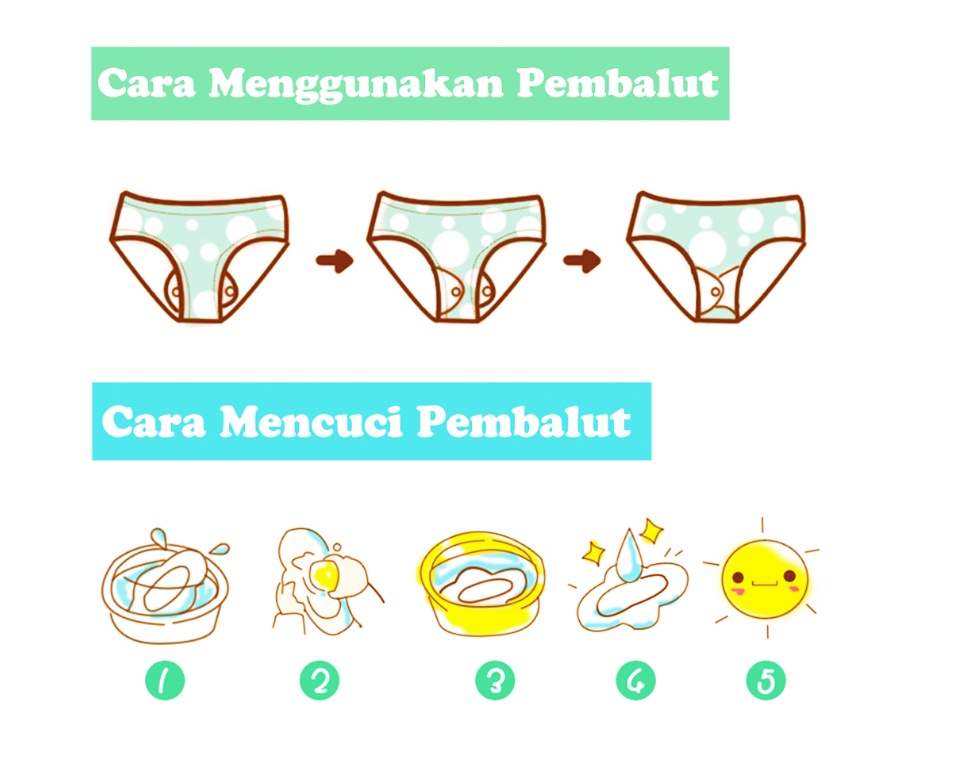 Bisa Cod Pembalut Wanita Ukuran Mensped Day Panjang 26cm Night Panjang 31cm Pembalut Kain Cuci Ulang Bisa Untuk Pembalut Bersalin Dan Nifas Softex Kain Menspad Murah Manspad Bisa Cod Pembalut Wanita Ukuran Mensped Day Panjang 26cm Night Panjang 31cm Pembalut Kain Cuci Ulang Bisa Untuk Pembalut Bersalin Dan Nifas Softex Kain Menspad Murah Manspad