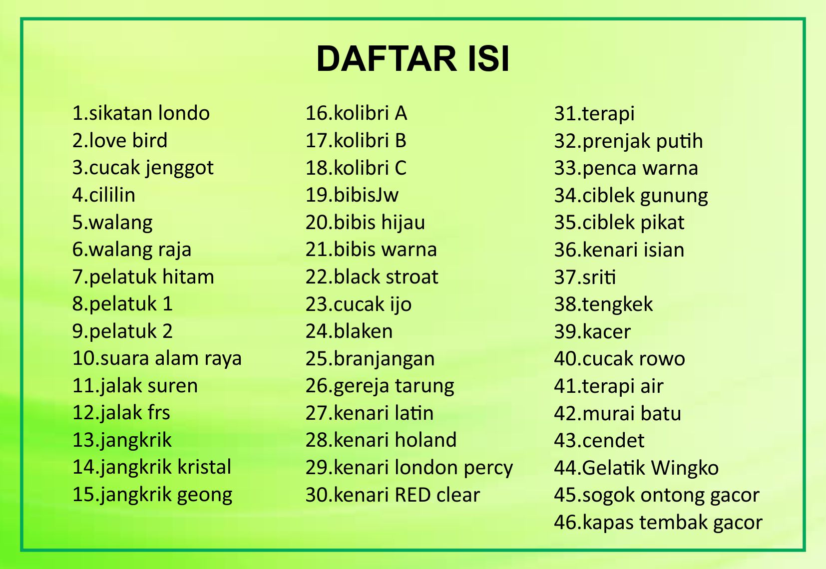 Speaker Masteran Burung Kicau Speaker Bird Song Speaker Mp3