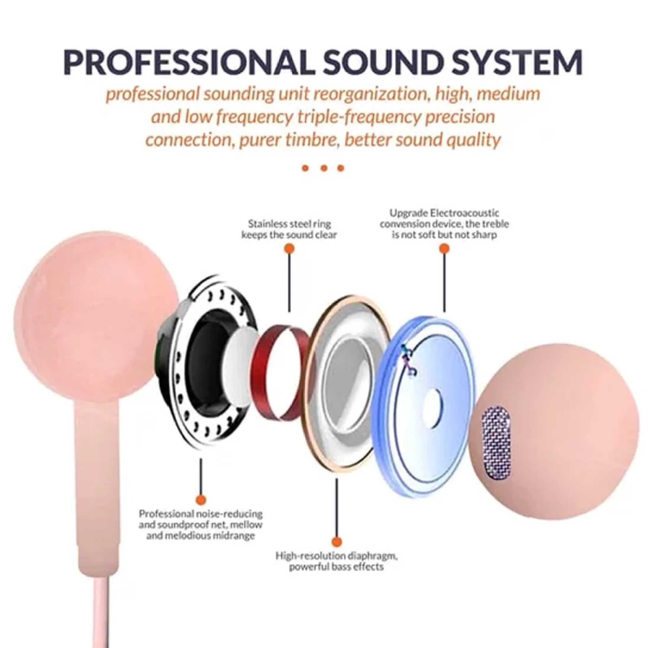Handsfree Headset Earphone Macaron U19 For Samsung Xiaomi Vivo Iphone 4 5 6 Oppo Realme All 3 55 Mm Audio Jack In Ear Lazada Indonesia Handsfree Headset Earphone Macaron U19 For Samsung Xiaomi Vivo Iphone 4 5 6 Oppo Realme All 3 55 Mm Audio Jack In Ear Lazada Indonesia