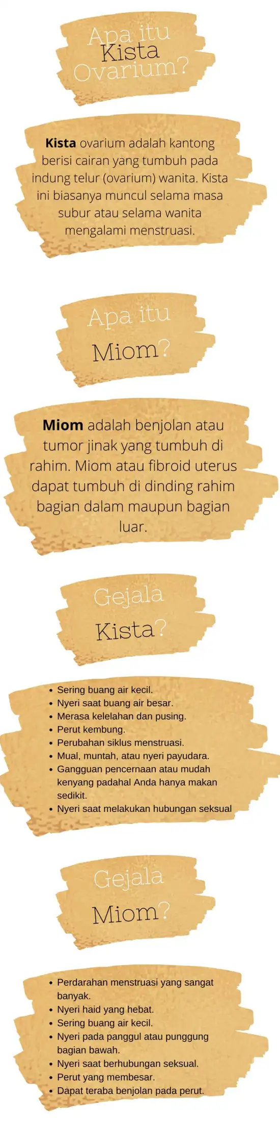 Obat Penyakit Myom Mioma Kista Herbal Miom Kista Ampuh Tanpa Operasi Haid Berlebihan Haid Tidak Lancar Kesuburan Wanita Belum Punya Momongan Keturunan Nyeri Haid Berlebihan Nifas Tidak Berhenti Kanker Serviks Obat Anti Kanker