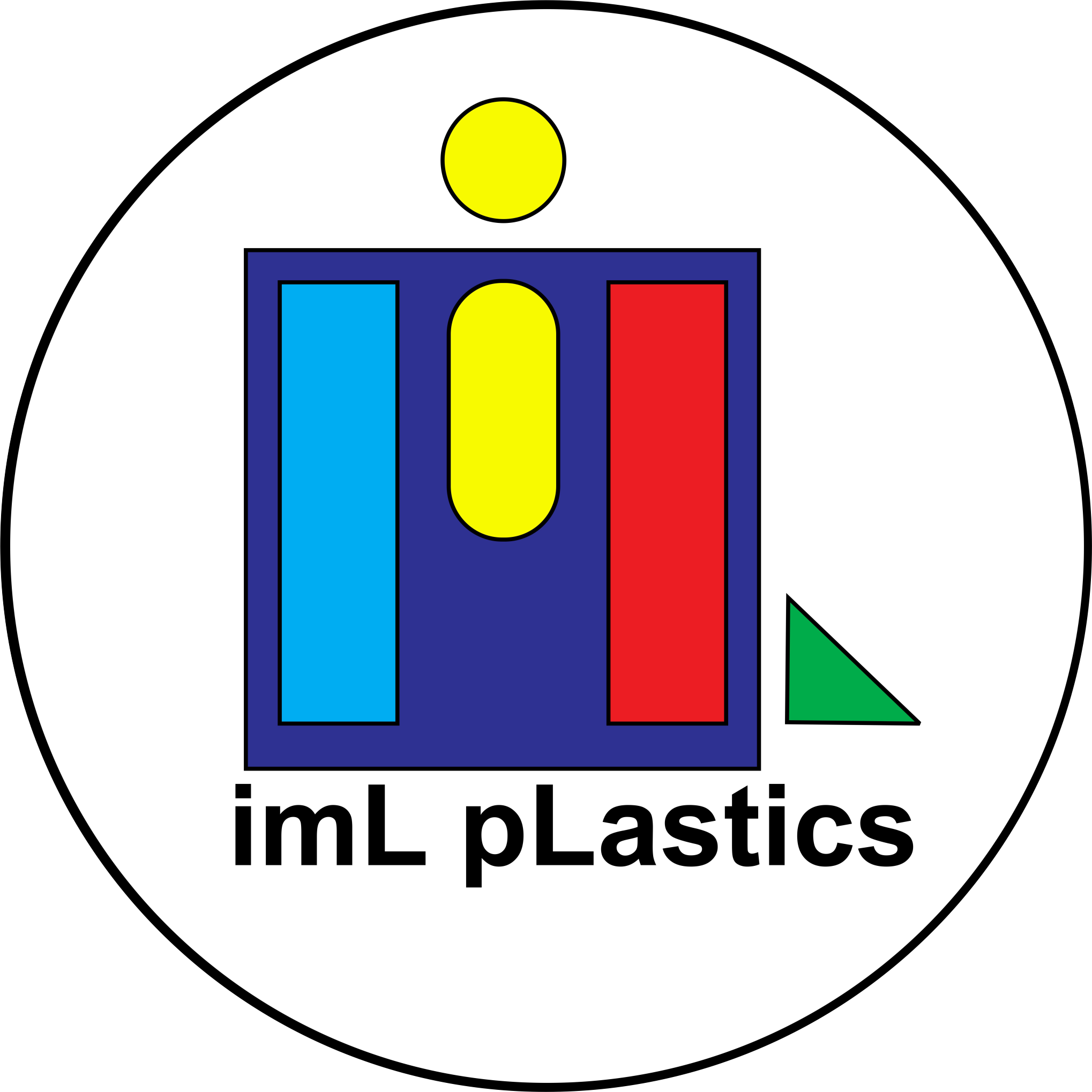 Toko Resmi IML Plastics Online Lazada.co.id