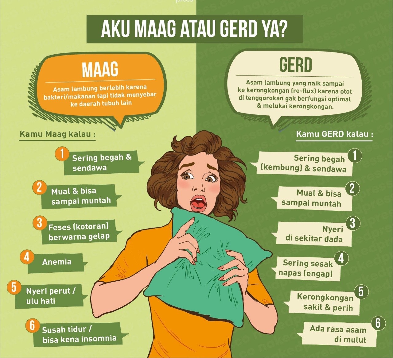sering sendawa adalah gejala diabetes
