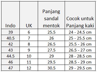 ukuran sandal adidas