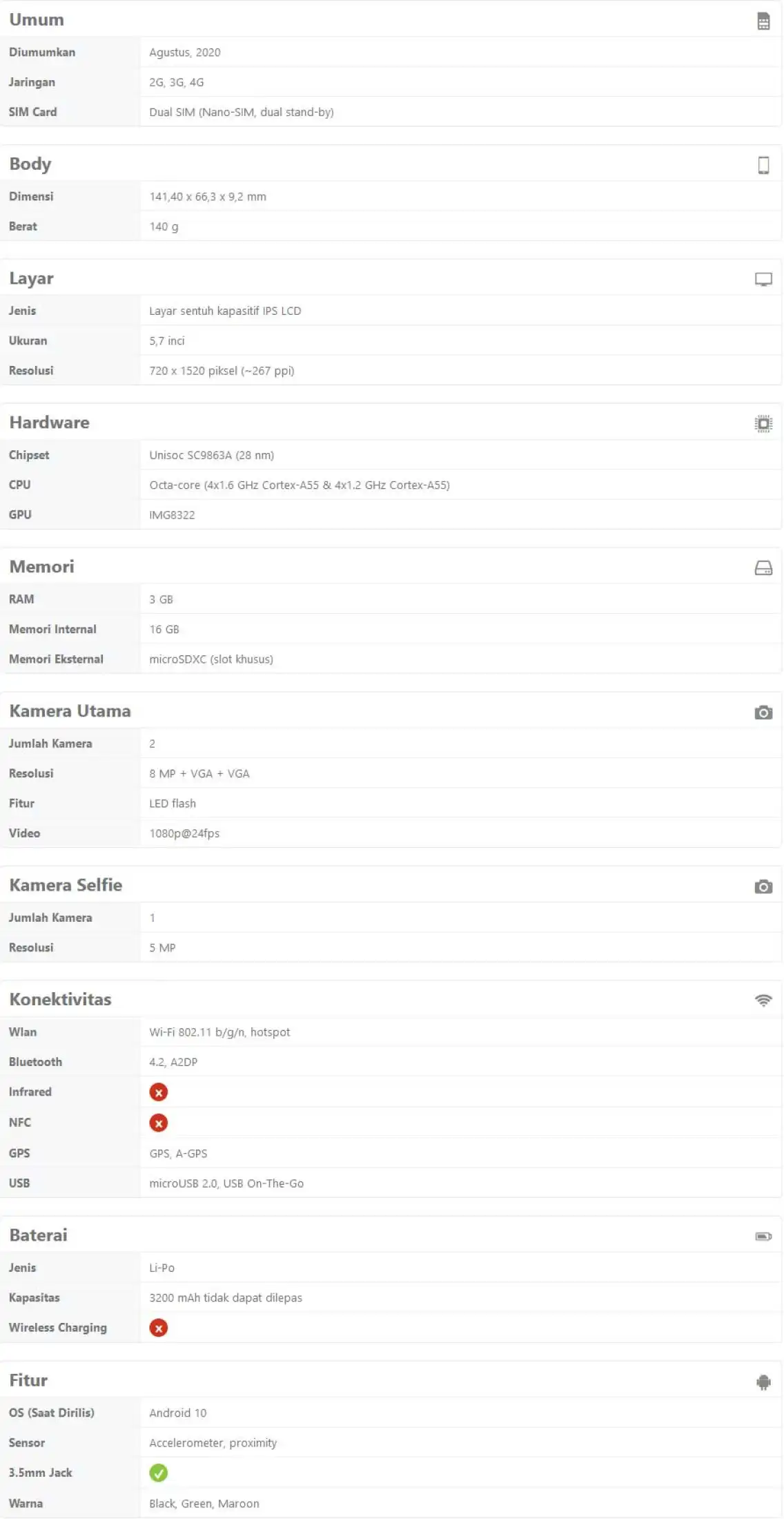Evercoss M6 3gb 16gb 4g Lte Triple Camera 3 200 Mah Battery Octa Core Hp Murah Paket Simple Lazada Indonesia