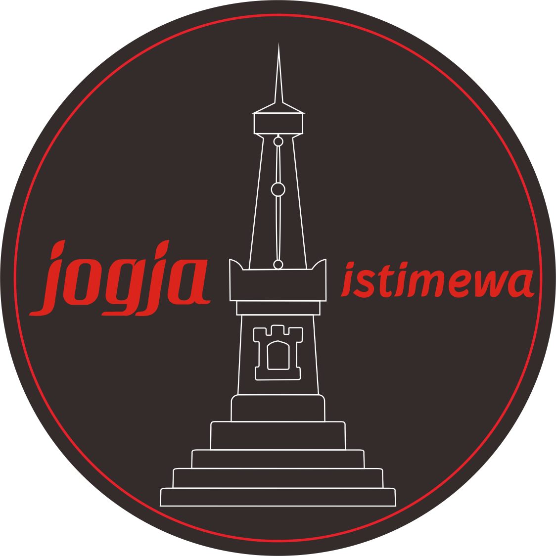 Jogja Istimewa Indonesia Toko Resmi Online Beli Sekarang Di Lazada