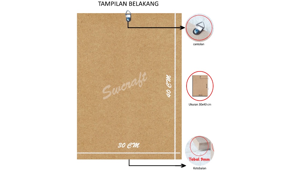 Hiasan Dinding Poster Kayu Walldecor Rumah Hiasan Lukisan Burung