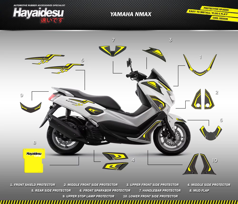 Variasi Yamaha Nmax Full Set