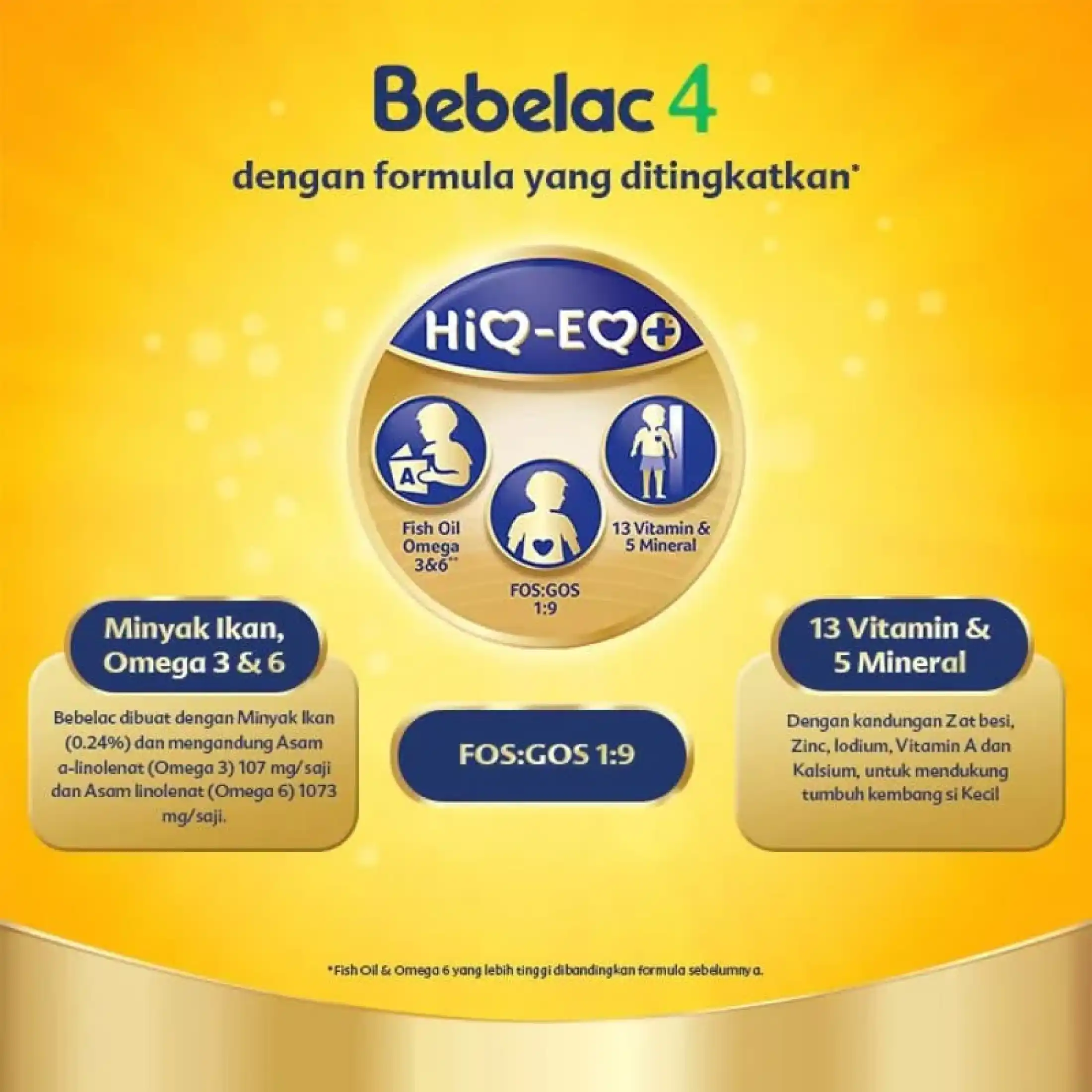 Bebelac 4 Vanila Jumbo Box 1800 Gram Bebelac Kotak 1800 Gr Lazada Indonesia