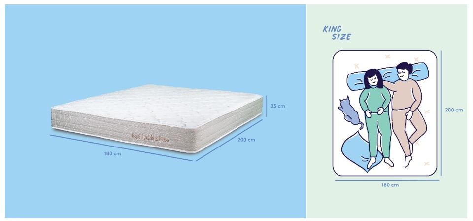 In The Box Kasur Spring Bed Ukuran 180x200 King Lazada Indonesia